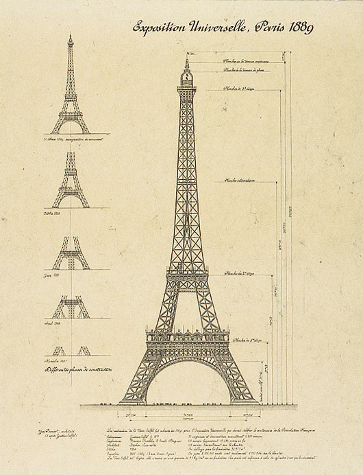 Exposition Paris 1889 (Eiffel Tower) by Yves Poinsot - FairField Art Publishing