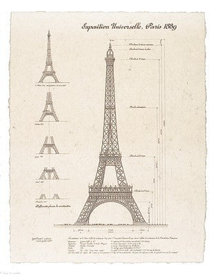 Exposition, Paris 1889 (Eiffel Tower) by Yves Poinsot - FairField Art Publishing